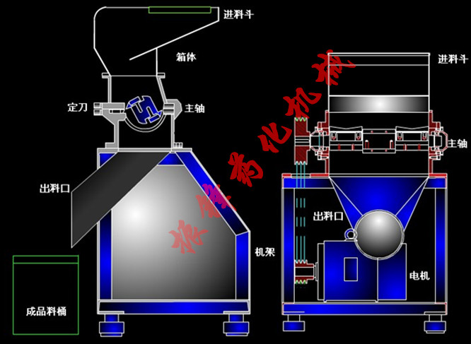 粗碎機(jī)不加料_副本.jpg